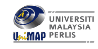 Universiti Malaysia Perlis logo